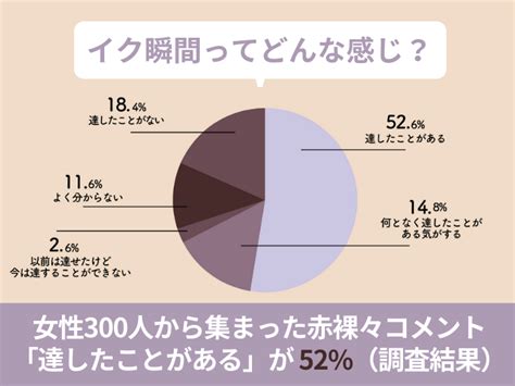 セックスイク瞬間|激しい イク瞬間 Search